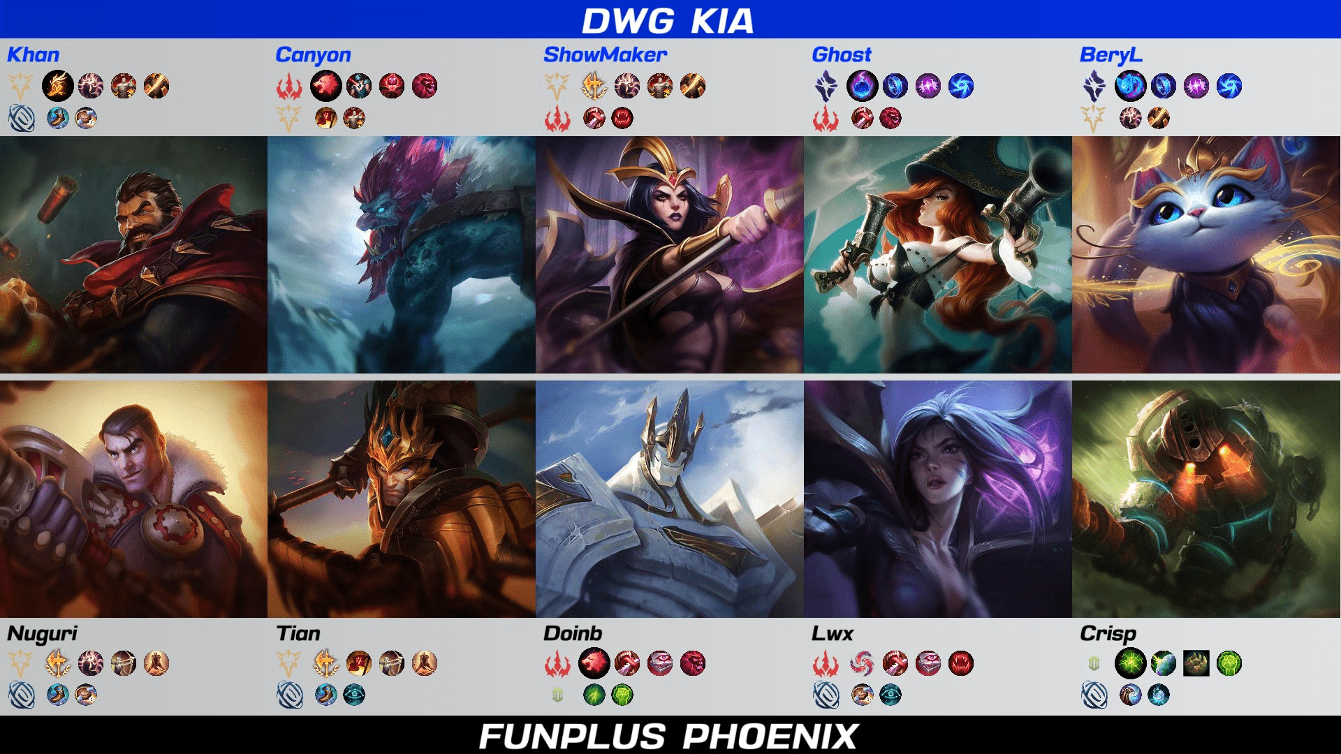 恶战连场，西部双雄争夺胜利