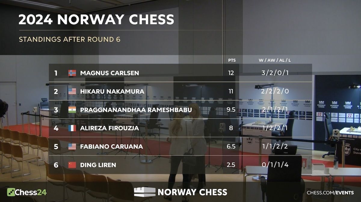 关于路棋亚队继续连胜，冲刺积分榜的信息