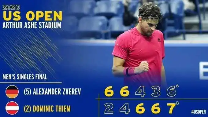 美网绝杀蒙特卡洛大师赛，蒂姆刷新纪录