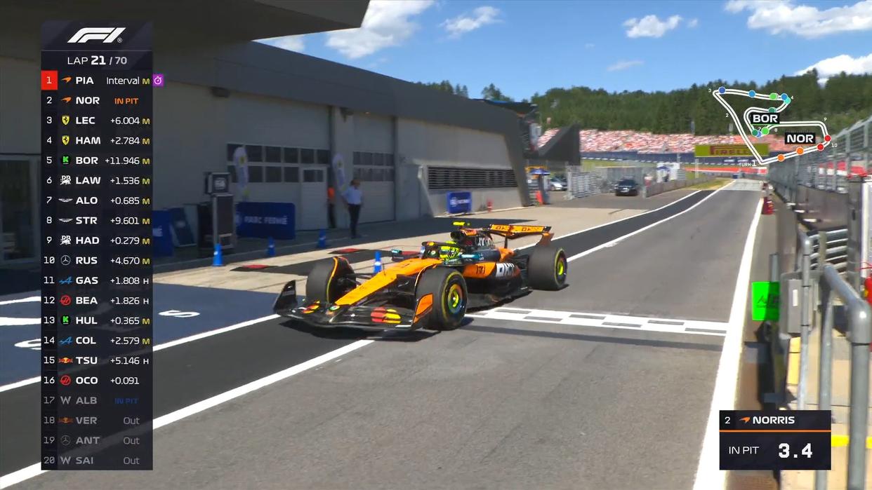 关于威廉姆斯完胜索伯车队，诺里斯统治全场的信息